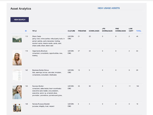 search and analytics